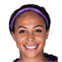 Sydney Leroux