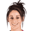 Esther Gonzalez Rodríguez