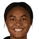 Jaedyn Shaw