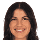 Isabel Denise Rodriguez