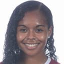 Kiara Shaelene Pickett