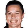 Emily Madril