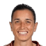 Lucia Di Guglielmo