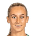 Ellen Wangerheim