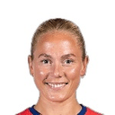 Guro Bergsvand