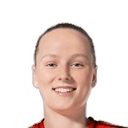 Franziska Kett
