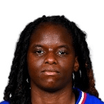 Landryna Lushimba Bilombi